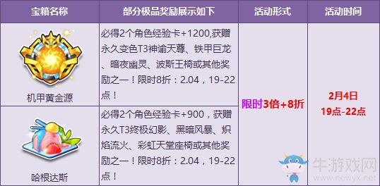 《QQ飛車》初八夜場(chǎng) 永久T3高概率降臨