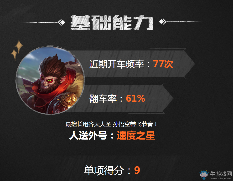 《lol》2016年度能力測試 展現(xiàn)自己的能力值