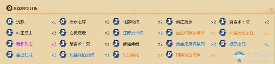 《爐石傳說》加基森暗牧 背棄信仰的圣光