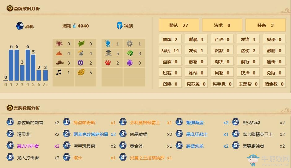 《爐石傳說(shuō)》加基森污手龍戰(zhàn)