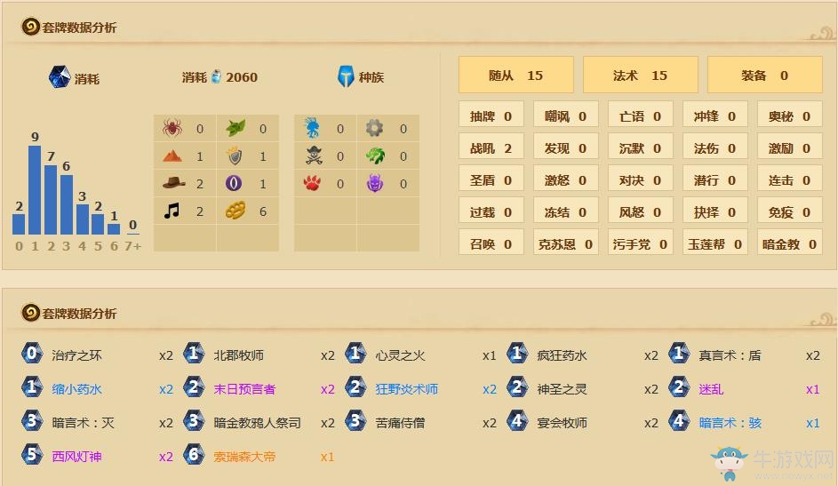 《爐石傳說》加基森西風燈神牧