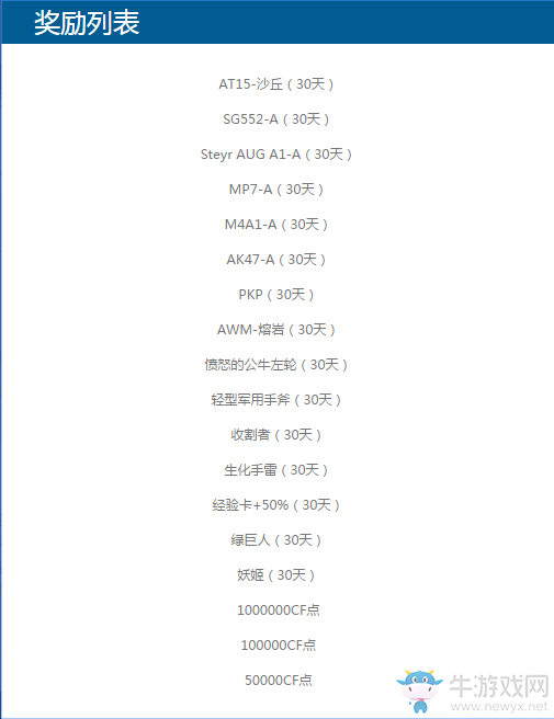 《cf》2月百萬金礦活動 豪禮再升級