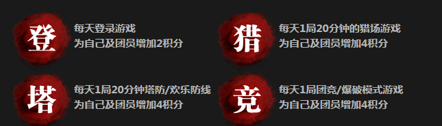 《逆戰(zhàn)》單身漢集結(jié) 搞事情送極品槍