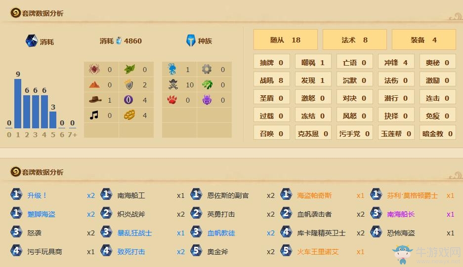 《爐石傳說》加基森玩具海盜戰