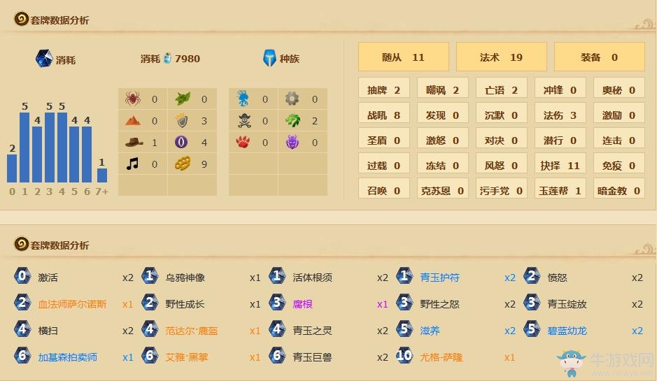 《爐石傳說》登頂青玉德