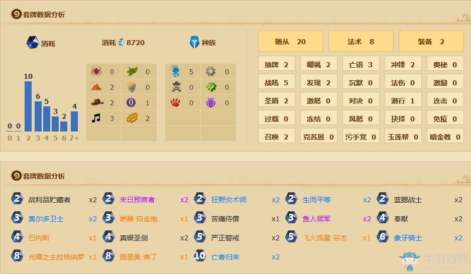 《爐石傳說》信仰！加基森死魚騎