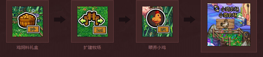 《DNF》小雞大作戰(zhàn)活動(dòng)介紹