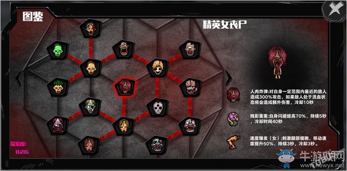 《冷鮮肉》游戲內(nèi)容及畫面系統(tǒng)評(píng)測(cè)