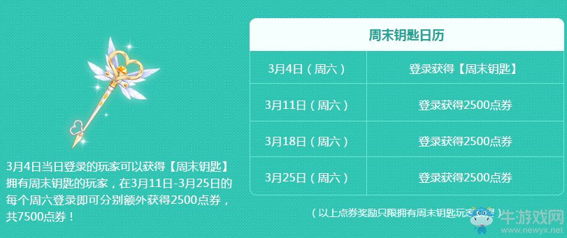 《QQ飛車》3月4日領(lǐng)永久 極品獎(jiǎng)勵(lì)等著你