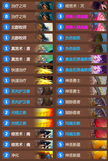 《爐石傳說》復活鑄魂牧卡組推薦