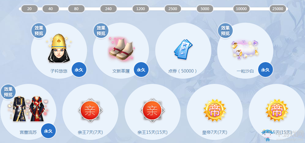 《QQ炫舞》表白大作戰(zhàn) 領(lǐng)永久服飾
