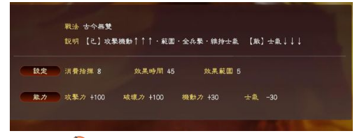 《三國(guó)志13威力加強(qiáng)版》強(qiáng)力戰(zhàn)法變動(dòng)一覽