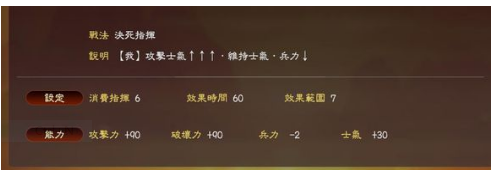 《三國(guó)志13威力加強(qiáng)版》強(qiáng)力戰(zhàn)法變動(dòng)一覽