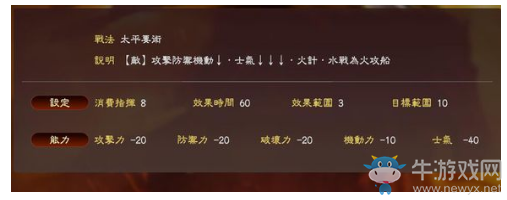 《三國(guó)志13威力加強(qiáng)版》強(qiáng)力戰(zhàn)法變動(dòng)一覽