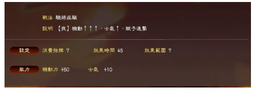 《三國(guó)志13威力加強(qiáng)版》強(qiáng)力戰(zhàn)法變動(dòng)一覽