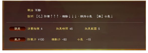 《三國(guó)志13威力加強(qiáng)版》強(qiáng)力戰(zhàn)法變動(dòng)一覽