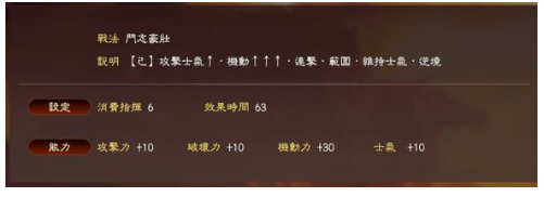 《三國(guó)志13威力加強(qiáng)版》強(qiáng)力戰(zhàn)法變動(dòng)一覽