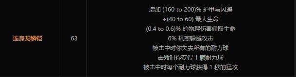 《流放之路》貴族近戰(zhàn)野性打擊BD加點(diǎn)推薦