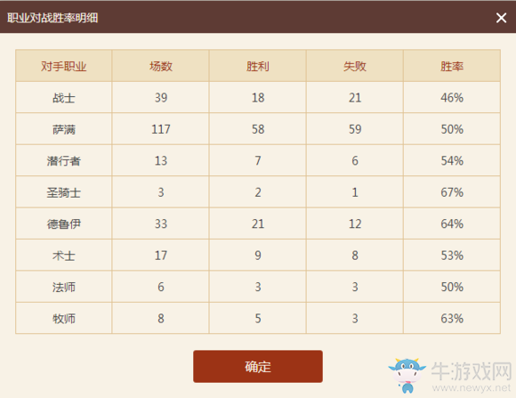 《爐石傳說(shuō)》爐石三巨頭！天梯傳說(shuō)青玉德