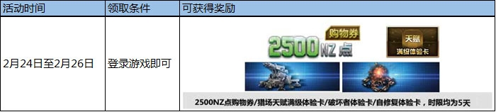 《逆戰(zhàn)》周末登錄領(lǐng)開學(xué)備戰(zhàn)禮包活動