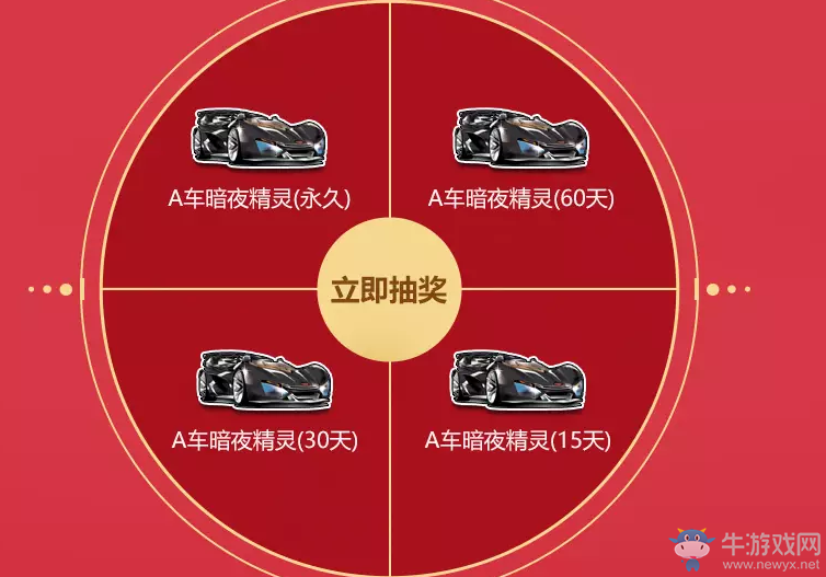 《QQ飛車》歡樂(lè)的回饋 領(lǐng)永久S車