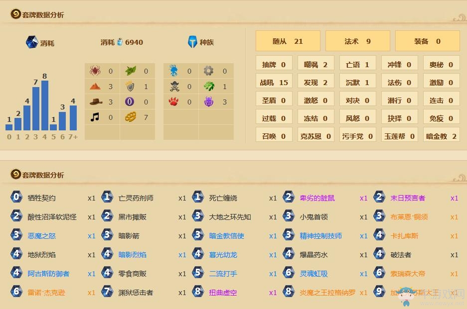 《爐石傳說》邦教練犧牲契約宇宙術