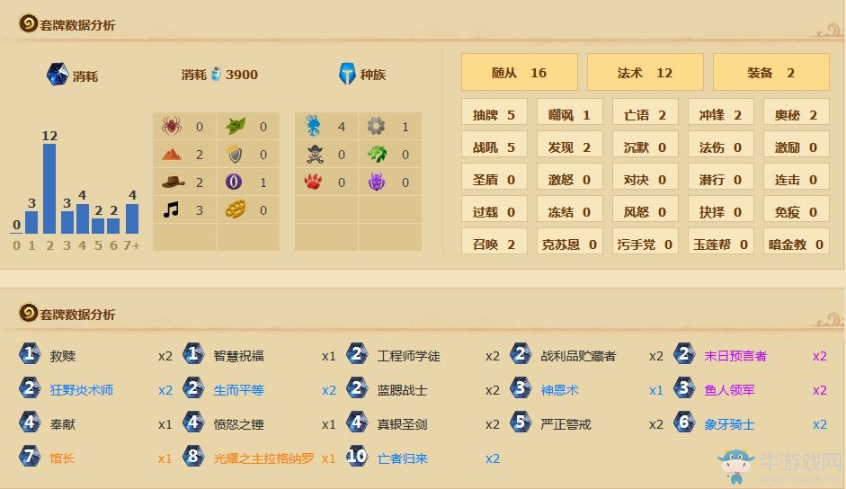 《爐石傳說》加基森救贖死魚騎