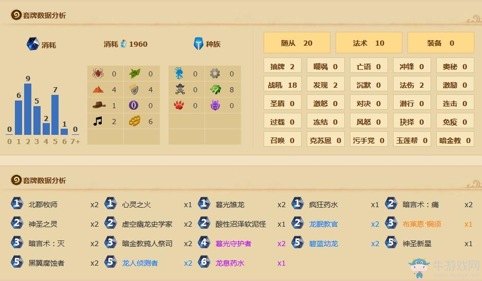 《爐石傳說》加基森控制龍牧卡組分享