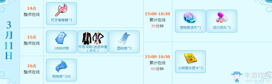 《QQ炫舞》2017年3月回饋第二周活動(dòng)介紹