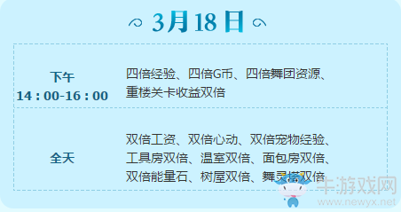 《QQ炫舞》2017年3月回饋第三周活動(dòng)介紹