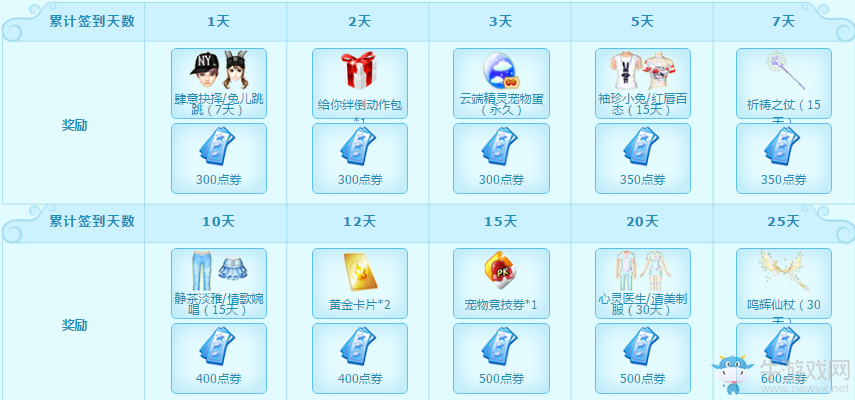 《QQ炫舞》2017年3月小靈通回饋
