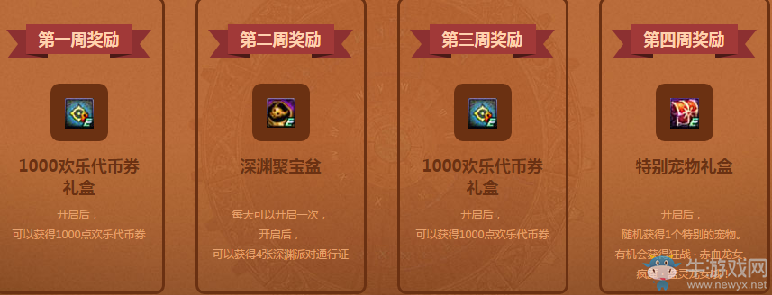 《DNF》你有一份特別的快遞活動介紹