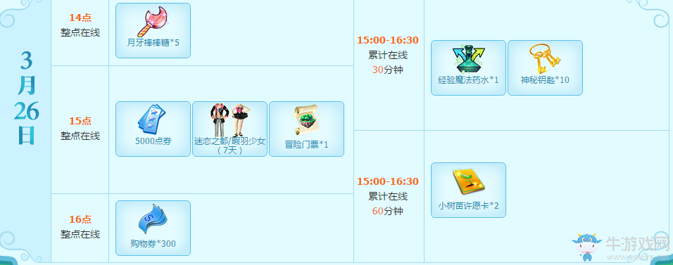 《QQ炫舞》2017年3月回饋第四周活動介紹