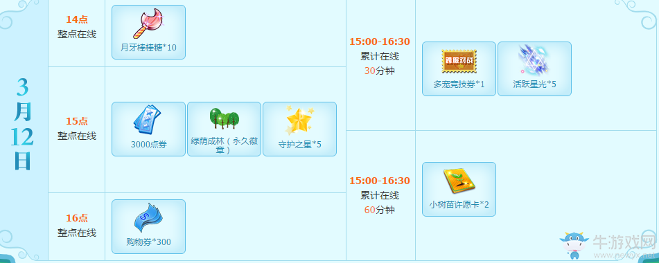 《QQ炫舞》2017年3月回饋第二周活動(dòng)介紹