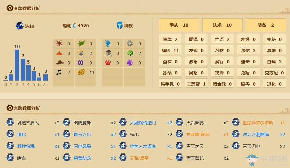 《爐石傳說》加基森K神青海薩