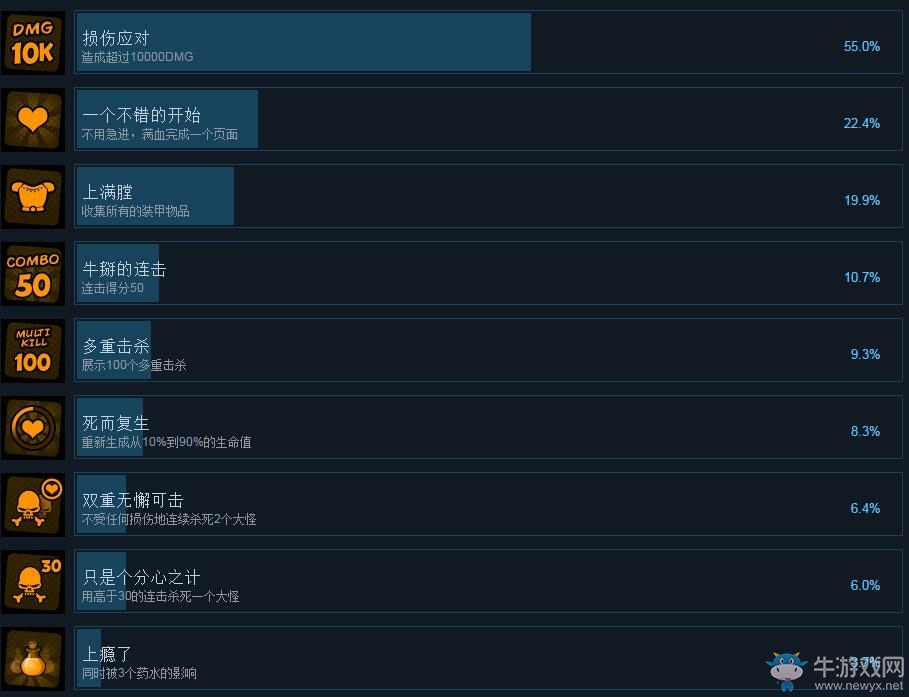 《惡棍英雄》全成就匯總