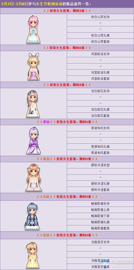 《QQ飛車》女生節(jié)特別活動(dòng)時(shí)裝限時(shí)8折搶購(gòu)