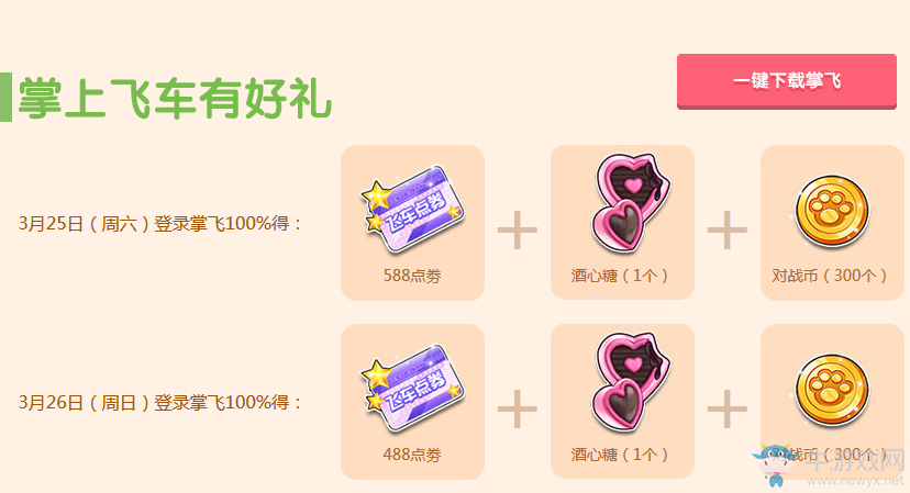 《QQ飛車(chē)》絕美羽翼帶你飛 一萬(wàn)點(diǎn)券領(lǐng)回家
