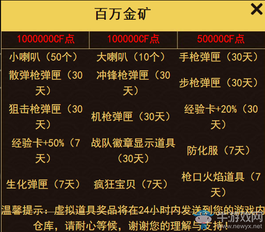 《cf》3月百萬金礦活動 百萬CF點等你來