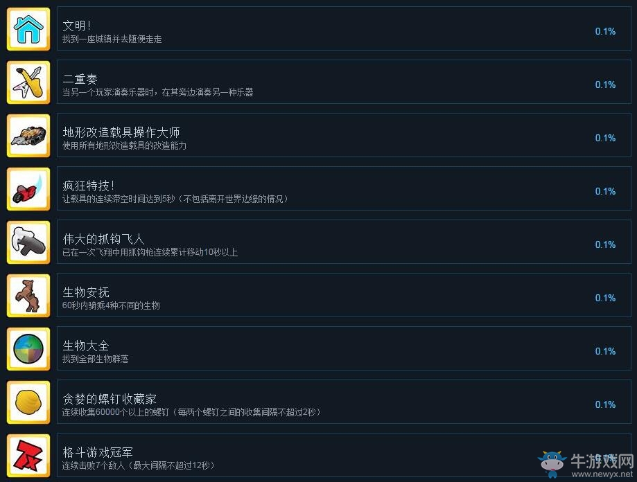 《樂高世界》全成就匯總