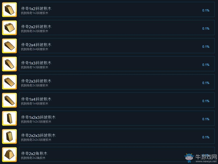 《樂高世界》全成就匯總