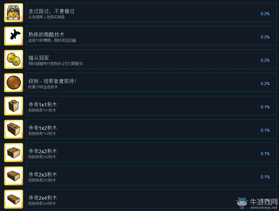 《樂高世界》全成就匯總
