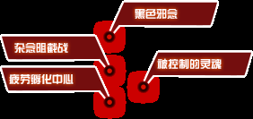 《dnf》3月16日更新匯總