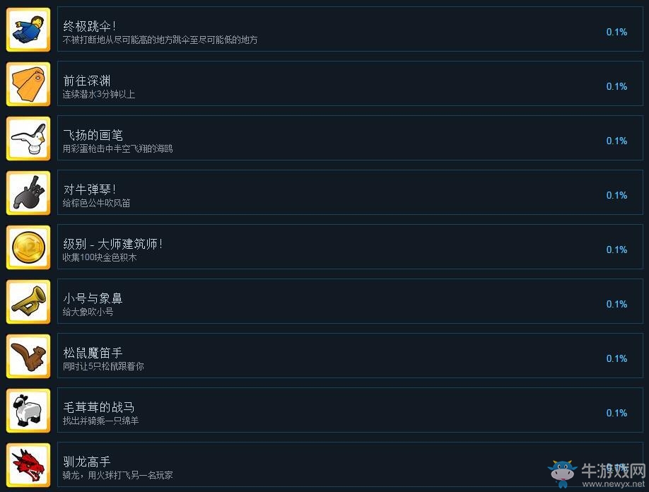 《樂高世界》全成就匯總