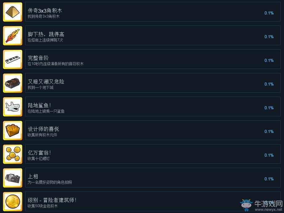 《樂高世界》全成就匯總