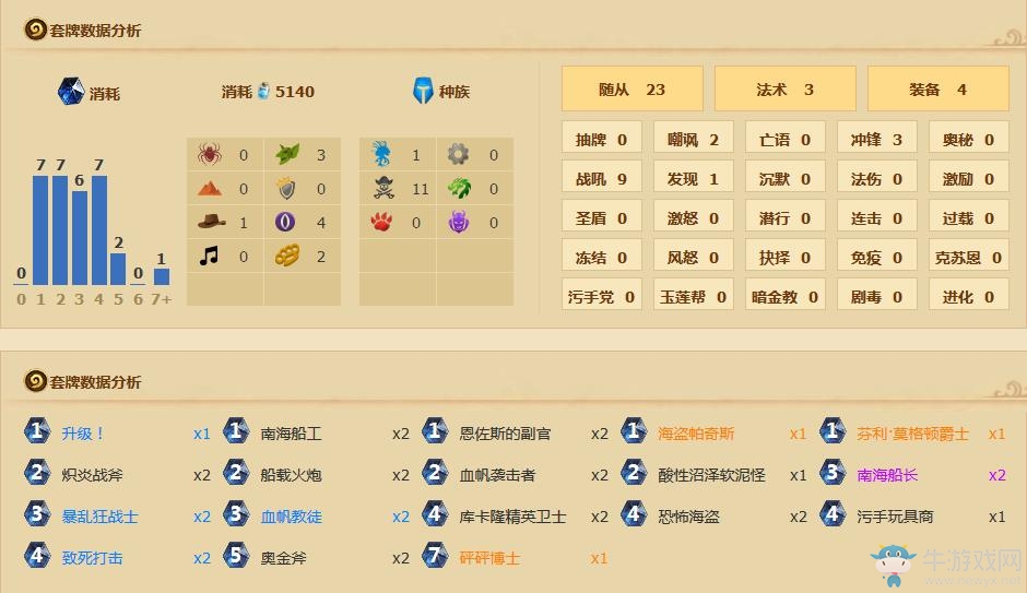 《爐石傳說》狂野登頂海盜戰