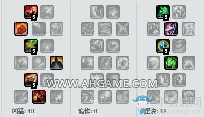 《LOL》7.4版本強勢英雄 三幻神終下榜單