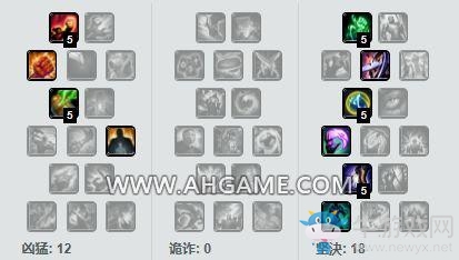《LOL》7.4版本強(qiáng)勢(shì)英雄 三幻神終下榜單