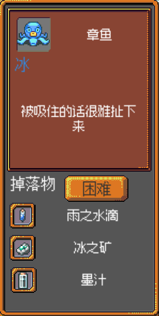《武器店物語》怪物掉落大全