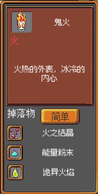 《武器店物語(yǔ)》怪物掉落大全